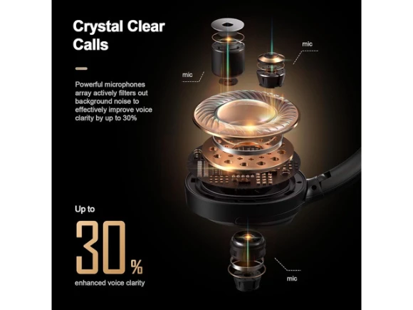Bluetooth Over-Ear Headphones with Hybrid Active Noise Cancelling — Wireless Earbuds, Suppower