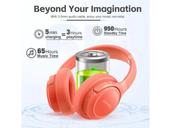 Bluetooth Over-Ear Headphones — Wireless Earbuds, BERIBES