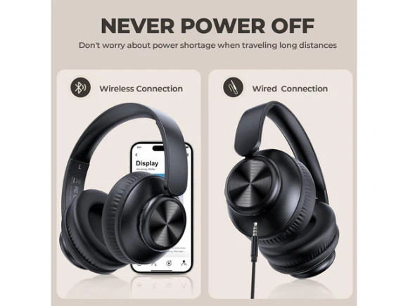 Over-ear wireless Bluetooth headphones — Wireless Earbuds, Suppower