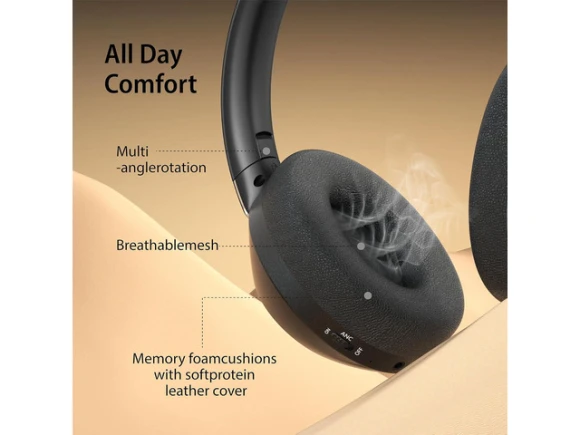 Wireless Bluetooth Noise-Cancelling Headphones — Wireless Earbuds, Suppower
