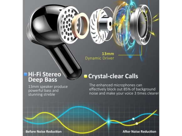 Wireless Earbuds — Wireless Earbuds, Suppower