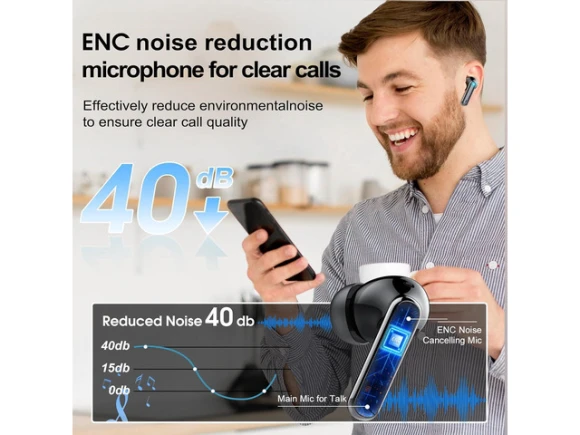 Wireless Earbuds — Wireless Earbuds, Suppower