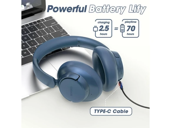 Wireless Headphones — Wireless Earbuds, BERIBES