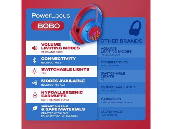Wireless Over-Ear Headphones with LED Lights — Wireless Earbuds, PowerLocus