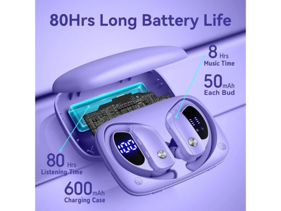 Bluetooth Wireless Earbuds with Over-Ear Hooks — Wireless Earbuds, BMANI