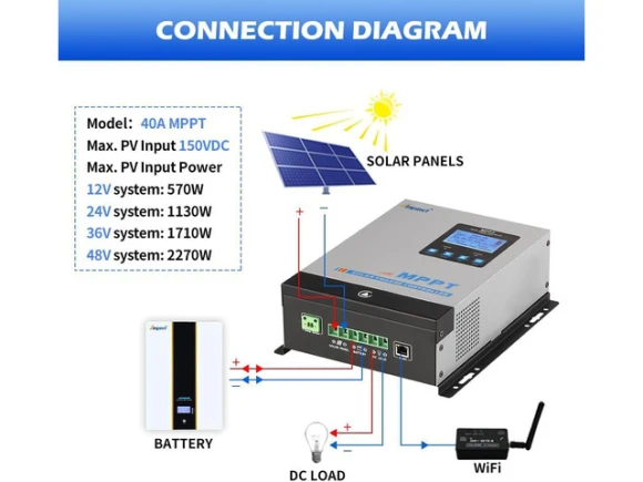 MPPT Solar Charge Controller — Solar Charge Controller, Suppower