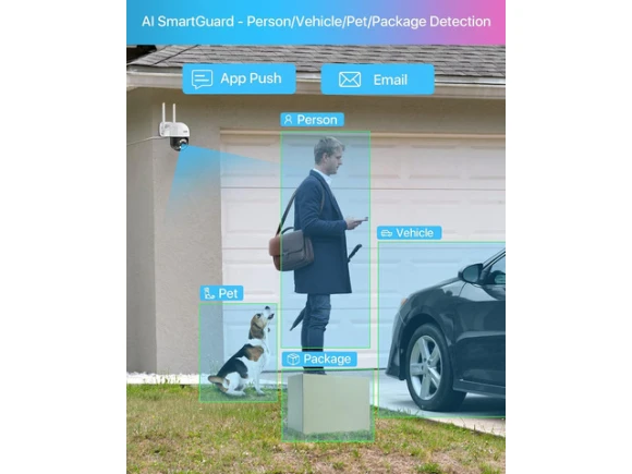 Pan/Tilt Security Cameras — Security Camera, ZOSI