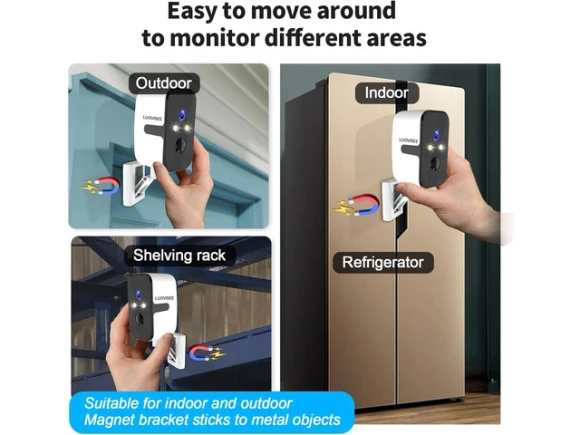 Security Camera — Security Camera, Suppower