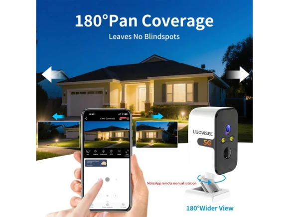 Security Camera — Security Camera, Suppower