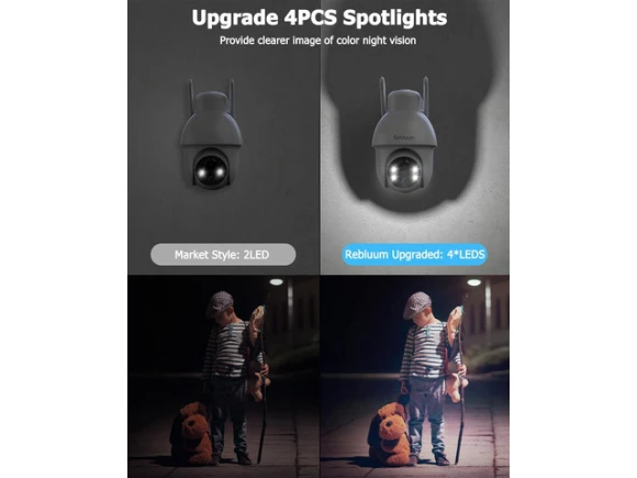 Solar Security Camera — Security Camera, Suppower