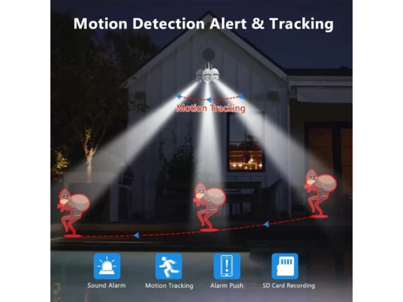 WiFi Security Camera — Security Camera, Suppower