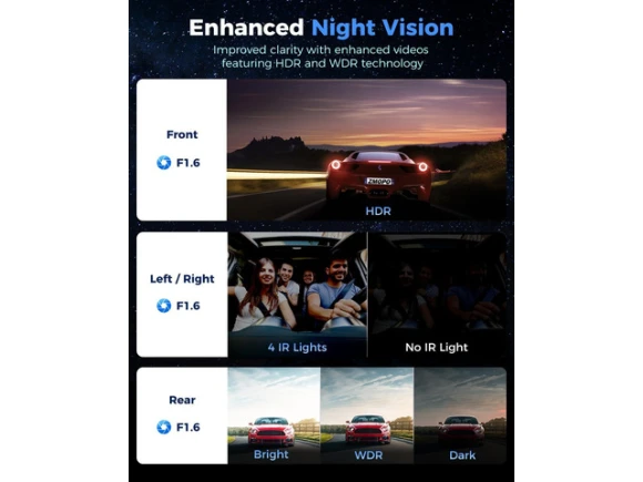 4-Channel Dash Cam with 128GB Card — Dash Cam, Xelite