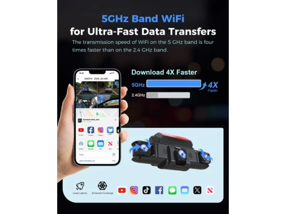 4-Channel Dash Cam with 128GB Card — Dash Cam, Xelite