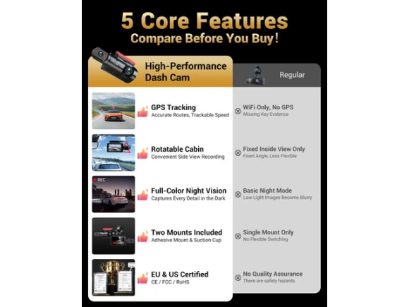 Dual Dash Camera, 2.5K+1K, Front and Inside, GPS and WiFi, 32GB Card — Dash Cam, Xelite