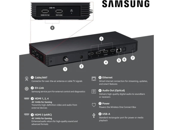 65-inch television — Smart TV, Samsung