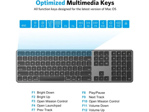 Bluetooth Keyboard — Bluetooth Keyboard, OMOTON