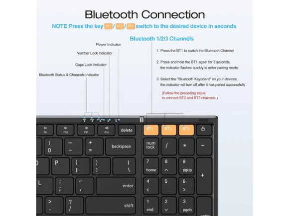Foldable Bluetooth Keyboard — Bluetooth Keyboard, OMOTON