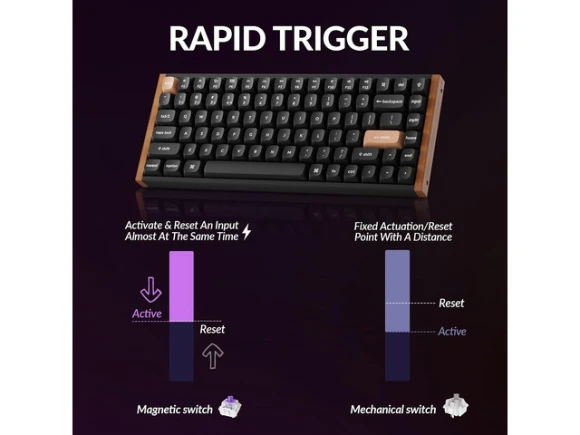 Wireless Keyboard — Bluetooth Keyboard, Keychron