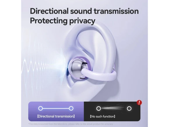Black Clip-on Earbuds — Wireless Earbuds, Trisvision