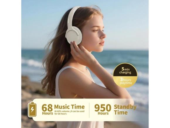 Bluetooth Over-Ear Headphones — Wireless Earbuds, MIDOLA