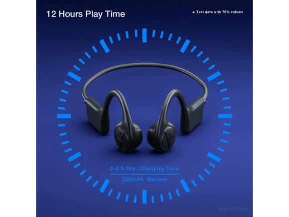 Bone-Conduction Headphones — Wireless Earbuds, Trisvision