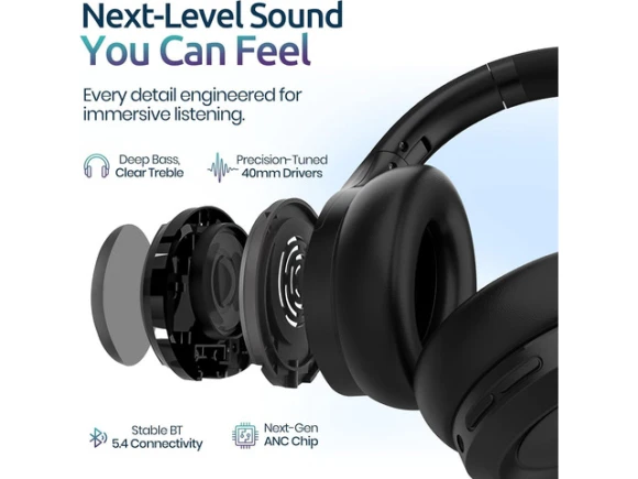 Over-ear headphones — Wireless Earbuds, Trisvision