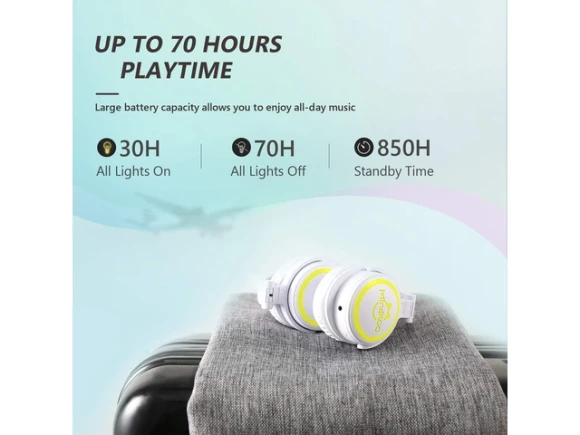 Wired and Wireless Cat-Ear Headphones — Wireless Earbuds, Trisvision