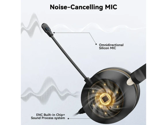 Wireless Headset — Wireless Earbuds, Trisvision