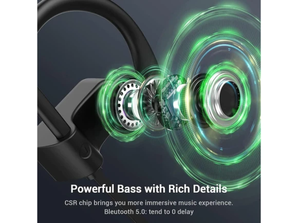 Wireless Sports Earbuds — Wireless Earbuds, Trisvision