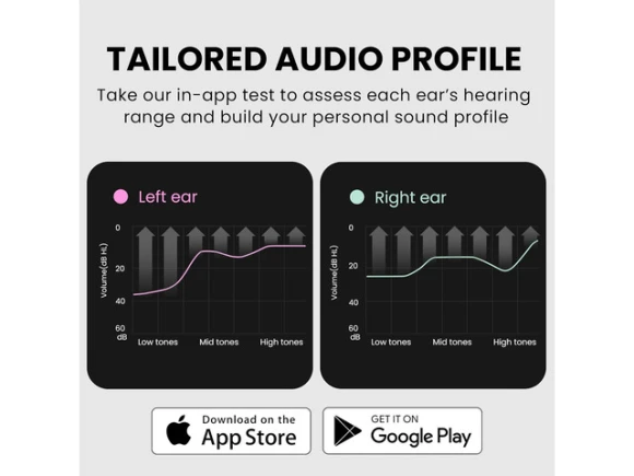 Wireless TV Headphones — Wireless Earbuds, Avantree