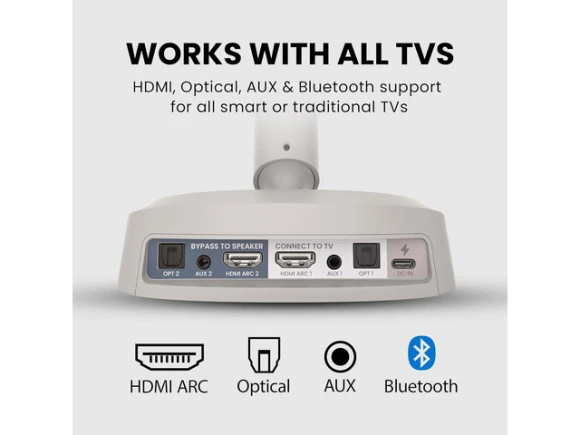 Wireless TV Headphones — Wireless Earbuds, Avantree