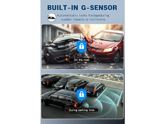 4-Channel Dash Camera with 2K Front and 1080P Side and Rear Cameras — Dash Cam, Trisvision