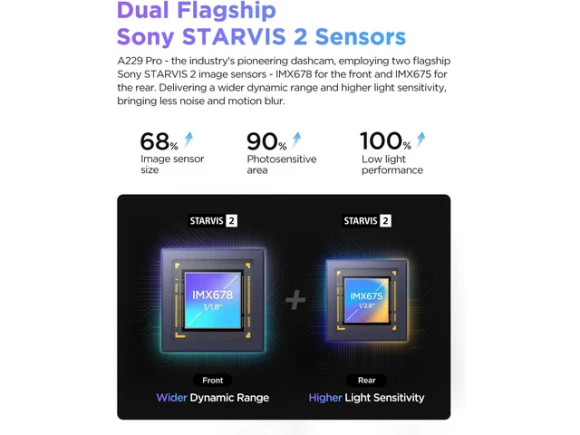 4K+2K Front and Rear Dash Cam — Dash Cam, VIOFO