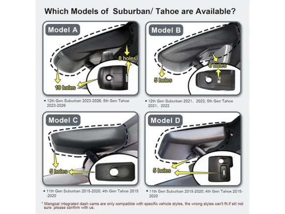 Dash Camera for Chevy Suburban/Tahoe, 2023–2026 (Model A) — Dash Cam, Trisvision