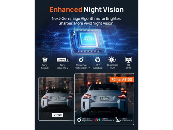 Dual dash cam, front and rear — Dash Cam, 70mai