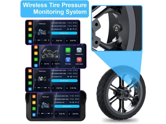 Motorcycle CarPlay and GPS Navigation System — Car Infotainment System, Trisvision