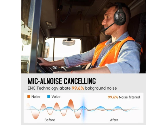 Trucker Bluetooth Headset — Wireless Earbuds, EKSA