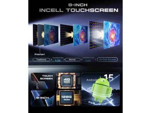 Car radio for Toyota Corolla 2009–2013, 4G+128G, 9-inch Incell HD touchscreen — Car Infotainment System, Trisvision