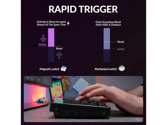 Wireless Mechanical Keyboard — Bluetooth Keyboard, Keychron