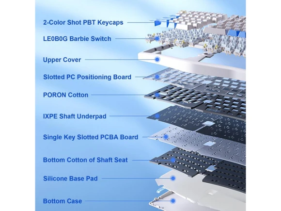 75% Layout Keyboard — Bluetooth Keyboard, LEOBOG
