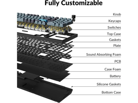 96% Mechanical Keyboard — Bluetooth Keyboard, Keychron