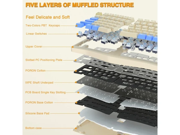 Wireless mechanical keyboard — Bluetooth Keyboard, LEOBOG