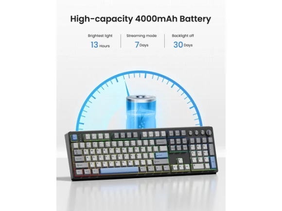 Wireless Mechanical Keyboard, 100% Full Size, 104 Keys, Carbon Black — Bluetooth Keyboard, SUNIVISION