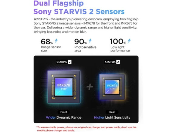 3-Channel Dash Cam with 4K + 2K + 1080P Video — Dash Cam, VIOFO