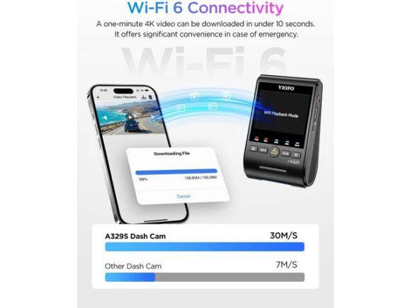 3-Channel Dash Camera — Dash Cam, VIOFO