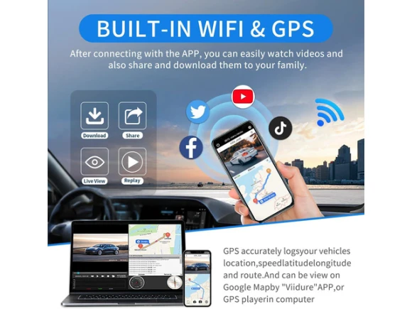 4-Channel Dash Camera with FHD 2K+3x1080P — Dash Cam, SUNIVISION