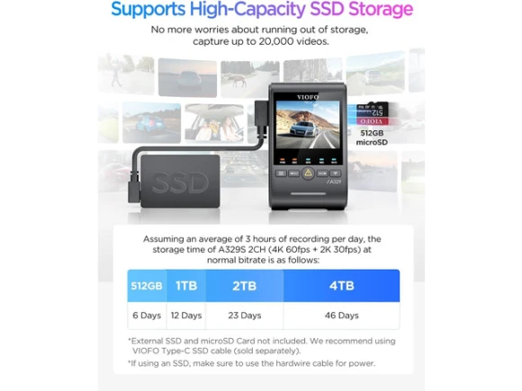Dual Dash Camera — Dash Cam, VIOFO