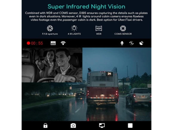 Front and Inside Dual-Camera Dash Cam — Dash Cam, COOAU