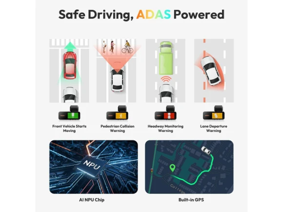 Front and Rear Dash Camera — Dash Cam, BOTSLAB