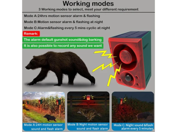 Solar Outdoor Motion Sensor Alarm — Motion Sensor, SUNIVISION